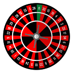 Best Online Roulette Wheel 