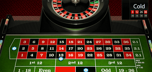 Online Roulette for Real Money 